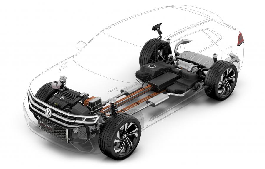 Схема Volkswagen Atlas Cross Sport Concept 2018 года  (фото 7 из 30)